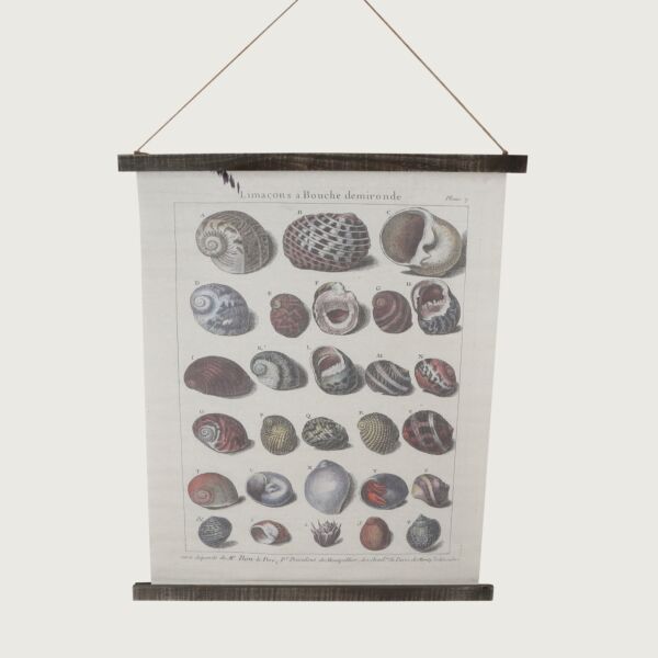 لوحة صور كلوي قماشية تعليق-متعدد الالوان