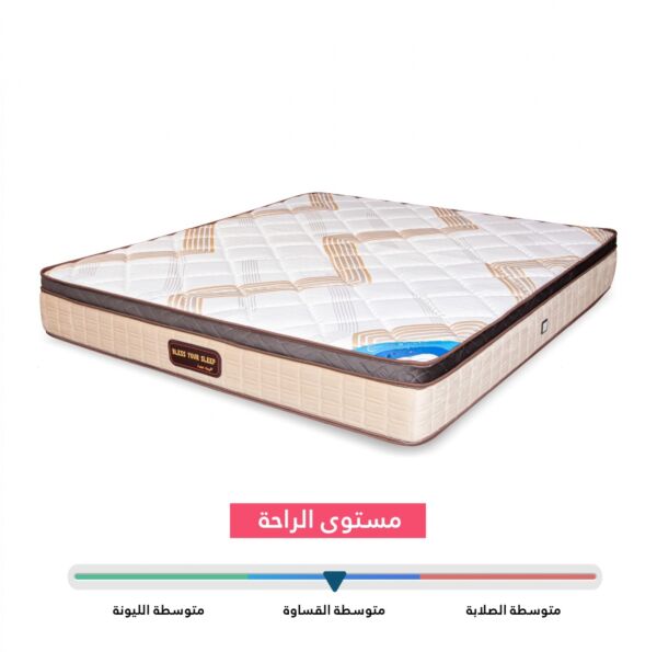 مرتبة هابي لايف