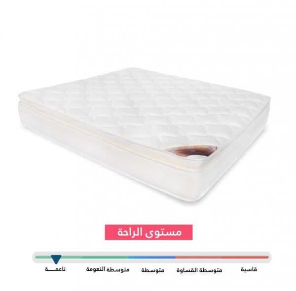 مرتبة سرير من جولدن