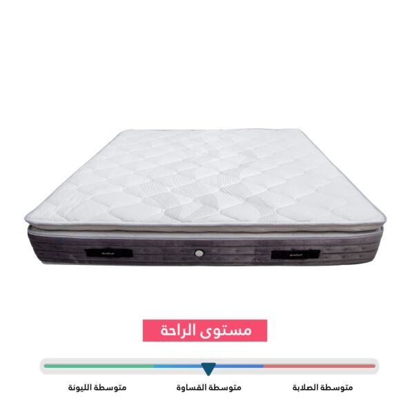 مرتبة هيلثي سليب