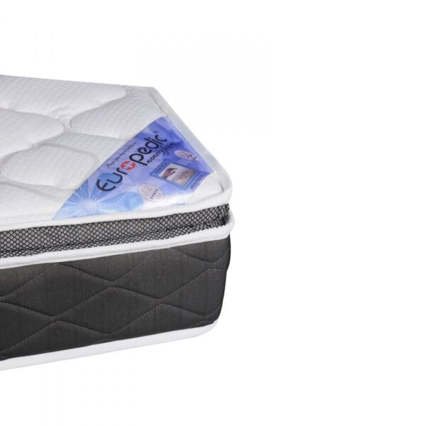 مرتبة يوروبيدكال