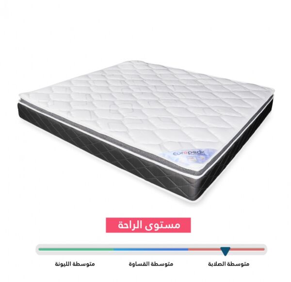 مرتبة يوروبيدكال