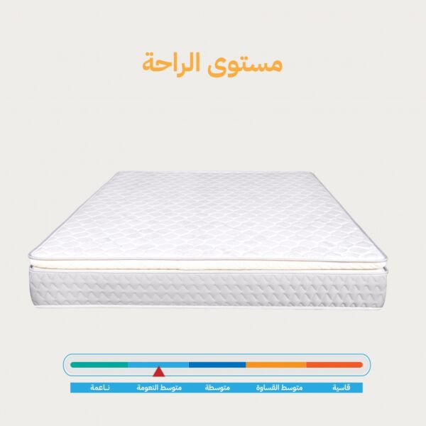 مرتبة كرستال بيلتوب