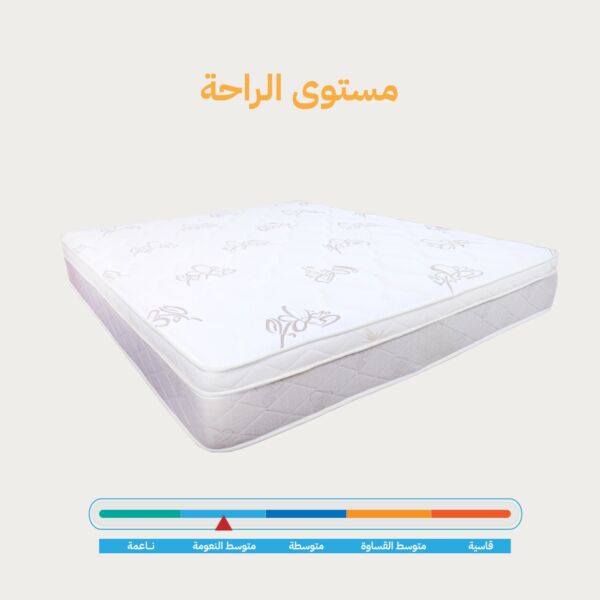 مرتبة جامبول