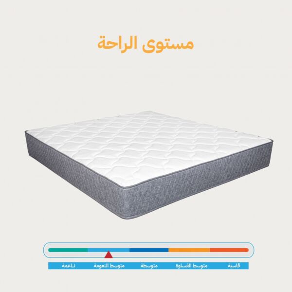 مرتبة لاتكس برو