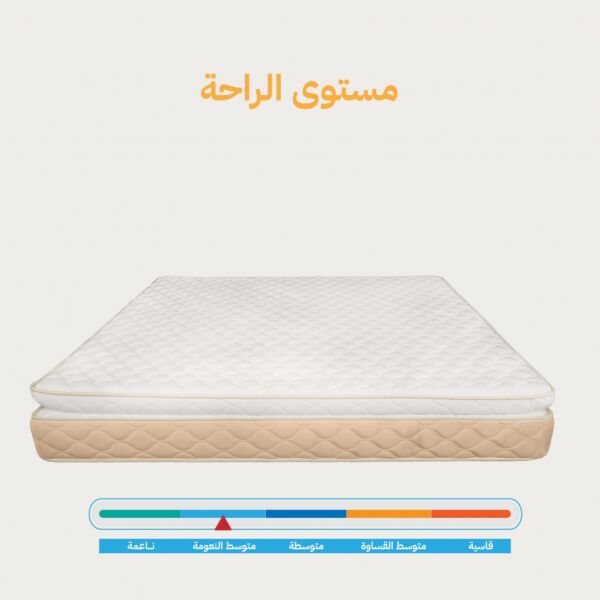 مرتبة ميديكال