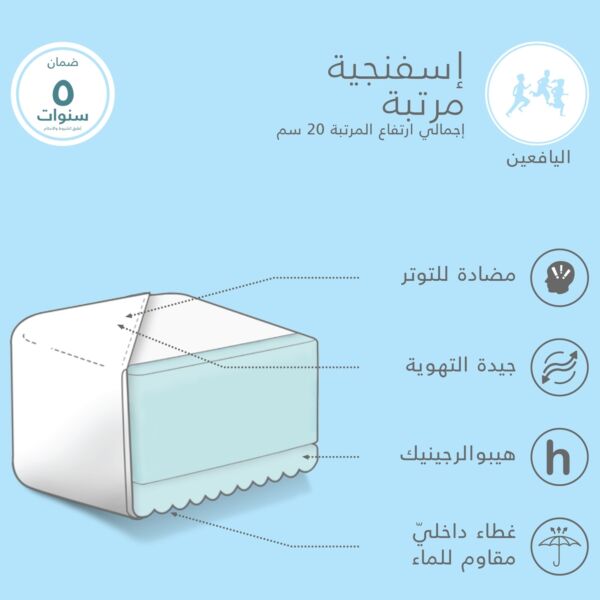 مرتبة توين إسفنج لليافعين 90x200 سم - ابيض