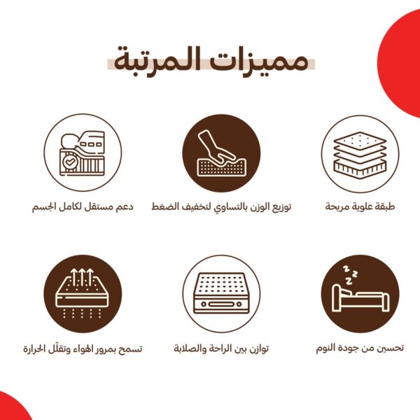 مرتبة سرير داعمة للظهر - رمادي