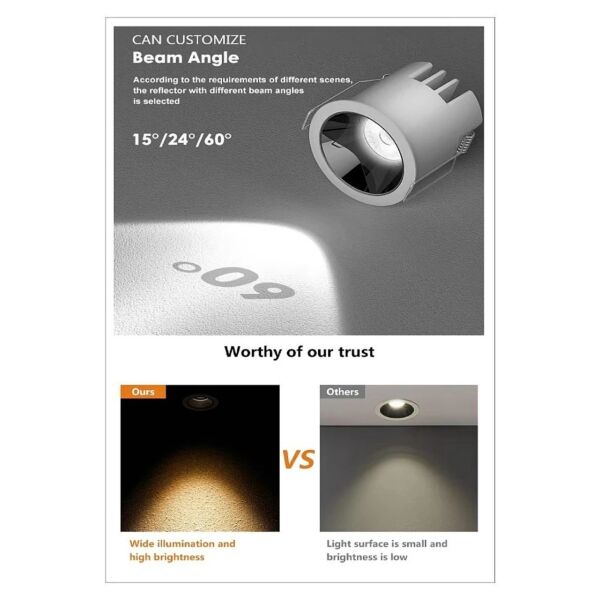 سبوت لايت جرم ابيض مع داخلي اسود مانع للتوهج 5 سم - توفل