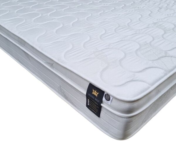 مرتبة 200x200 كراون يوروتوب