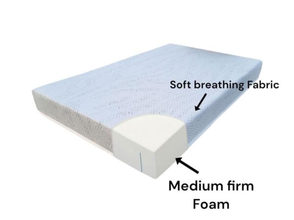 مرتبة رويال بد الاسفنجية 200x120