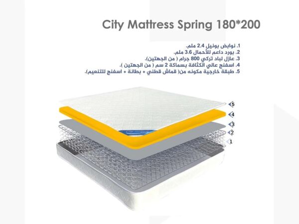  مرتبة سرير سيتي مزدوج 