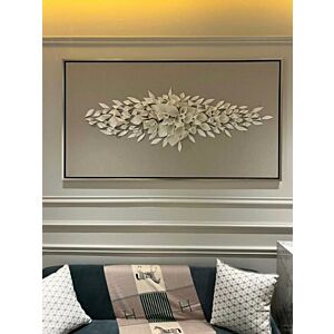 لوحة جبسية يلانس